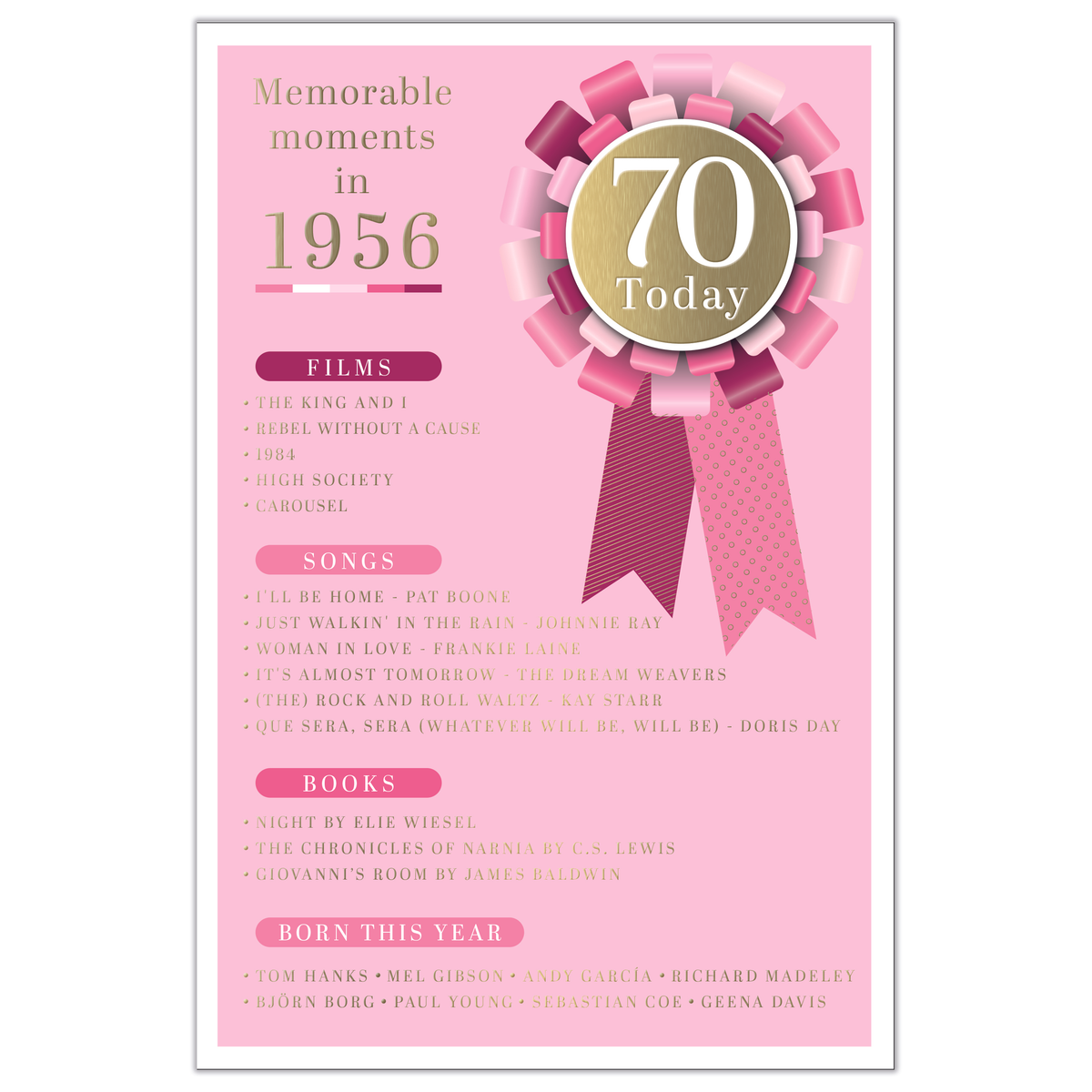 6pk Cards C75 Birthday Age 70 - Tiger Feet Ireland