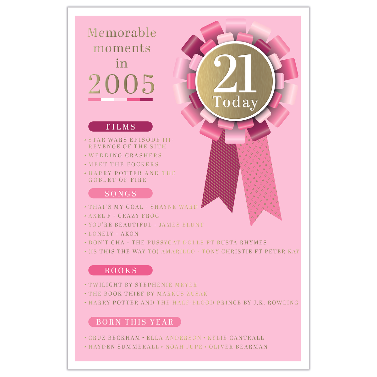 6pk Cards C75 Birthday Age 21 - Tiger Feet Ireland
