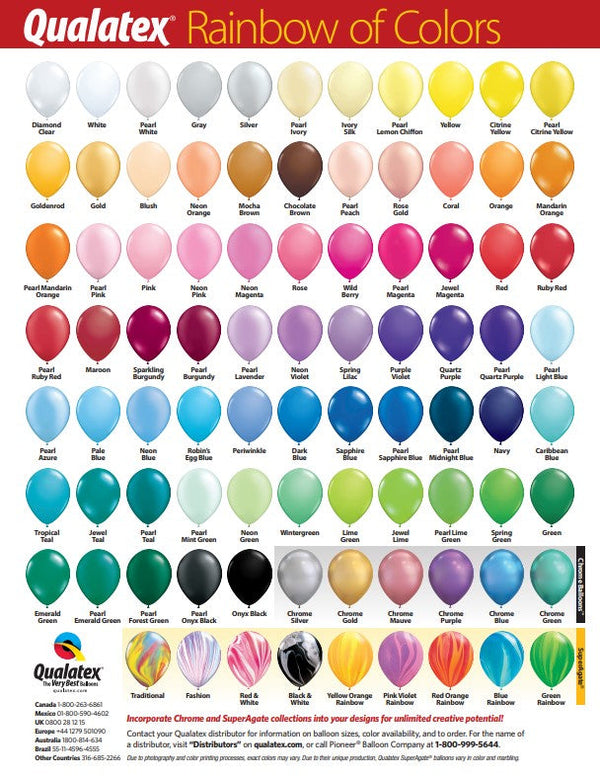 Standard Colour Charts
