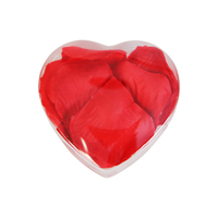 Confetti 10g Rose Petal - Tiger Feet Ireland